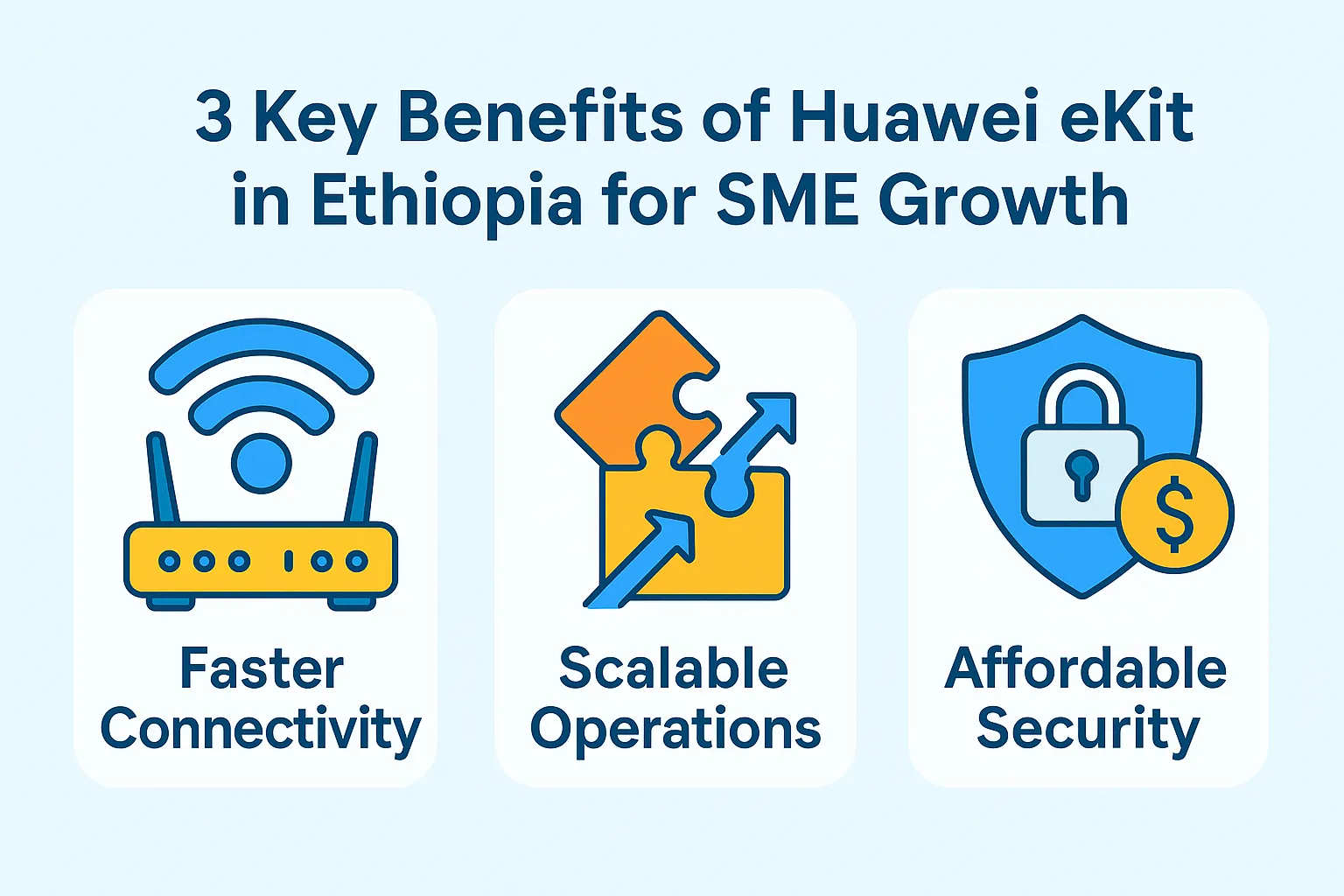 Huawei eKit in Ethiopia